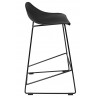 Krzesło barowe ROLF czarne 76
