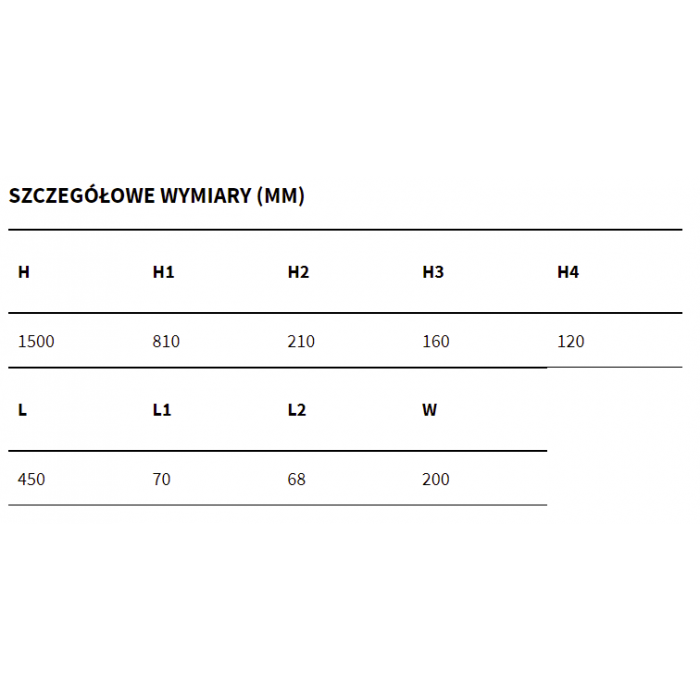 Excellent More Termo Panel Prysznicowy 150X20 S/S