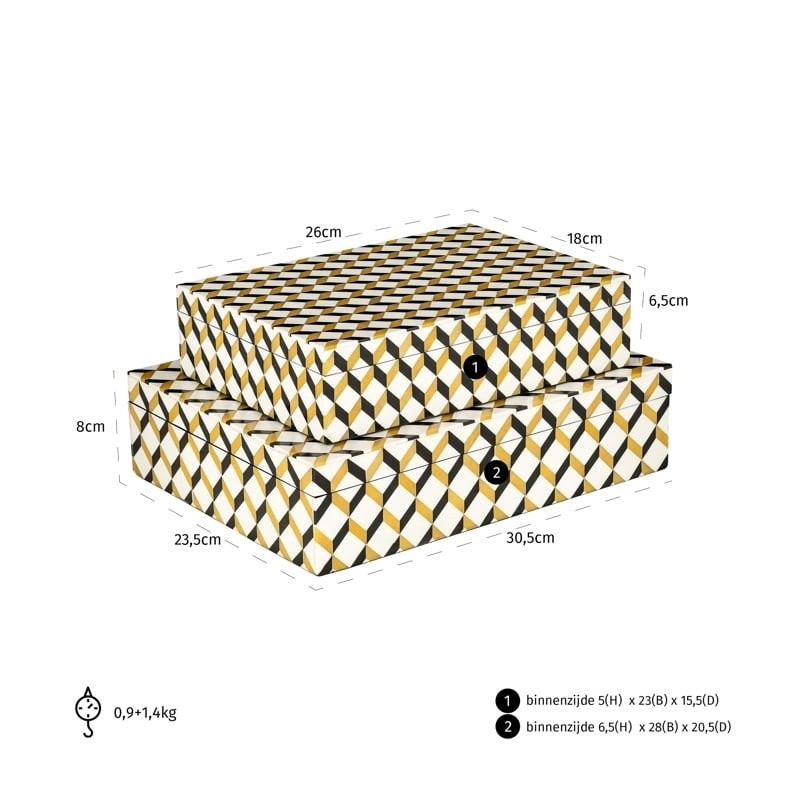 RICHMOND zestaw pudełek FRENCES